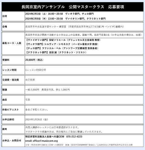 マスタークラス応募要項